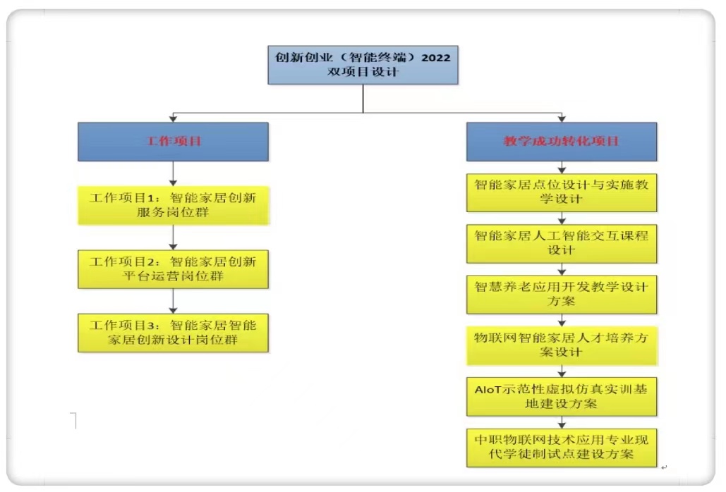 微信图片_20220712143544.jpg